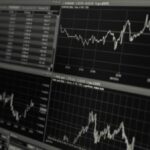 European markets Powell