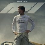 Hollywood India box office