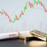 India bond yield outlook